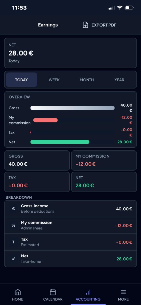 DashCut accounting